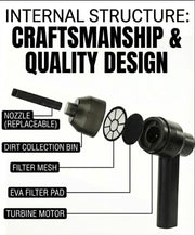 Vaculo Swift™ – Cordless Handheld Vacuum Cleaner