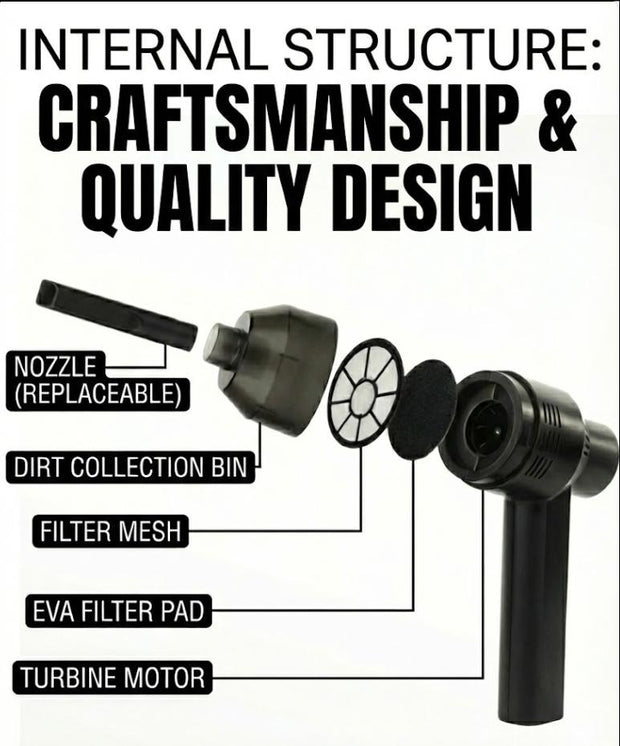 Vaculo Swift™ – Cordless Handheld Vacuum Cleaner